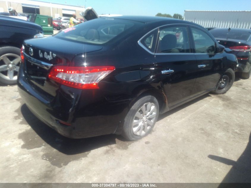 2015 NISSAN SENTRA S - 3N1AB7AP0FY289725