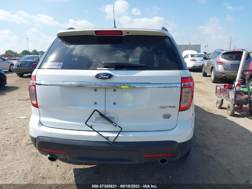 2015 FORD EXPLORER BASE - 1FM5K7B88FGB72834