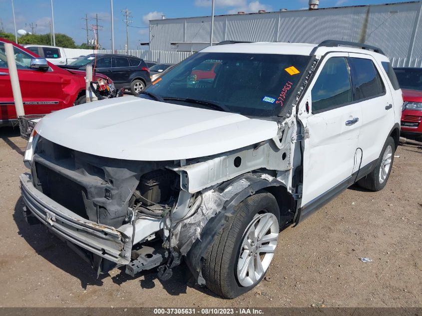 2015 FORD EXPLORER BASE - 1FM5K7B88FGB72834