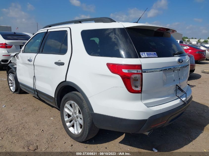 2015 FORD EXPLORER BASE - 1FM5K7B88FGB72834