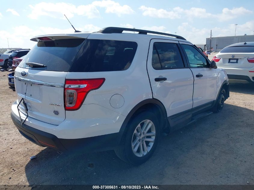 2015 FORD EXPLORER BASE - 1FM5K7B88FGB72834