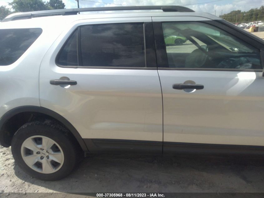 2013 FORD EXPLORER BASE - 1FM5K7B87DGA33310
