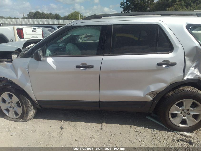 2013 FORD EXPLORER BASE - 1FM5K7B87DGA33310