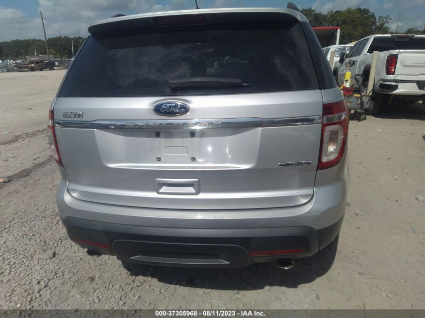 2013 FORD EXPLORER BASE - 1FM5K7B87DGA33310