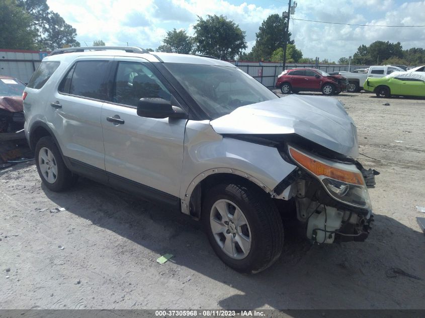 2013 FORD EXPLORER BASE - 1FM5K7B87DGA33310