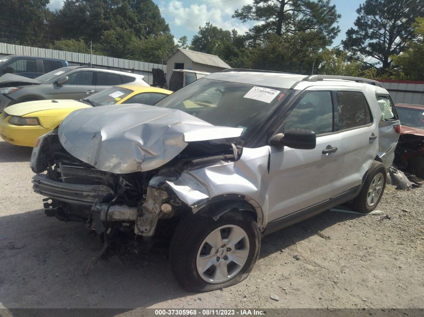 2013 FORD EXPLORER BASE - 1FM5K7B87DGA33310