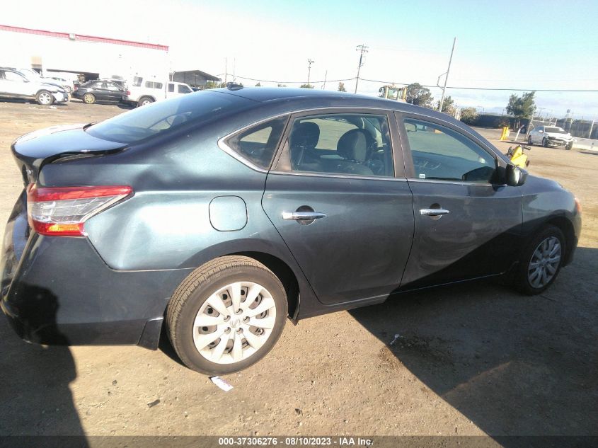 2015 NISSAN SENTRA SV - 3N1AB7AP1FY232952