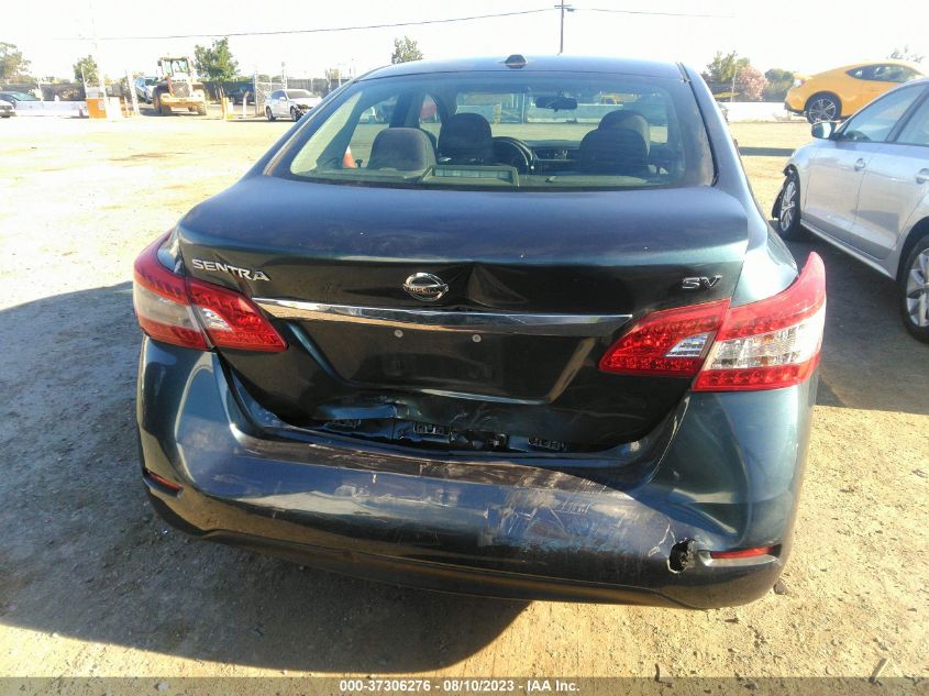 2015 NISSAN SENTRA SV - 3N1AB7AP1FY232952