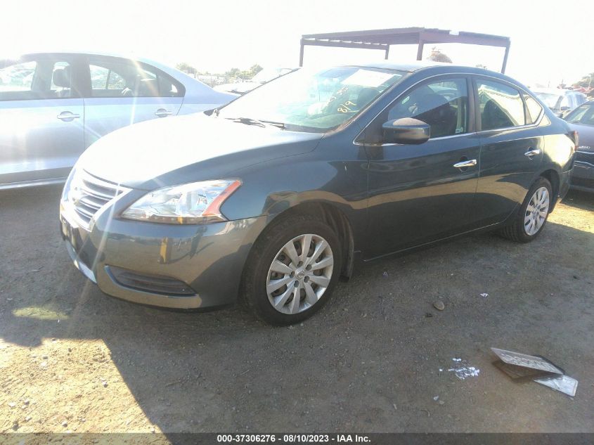 2015 NISSAN SENTRA SV - 3N1AB7AP1FY232952