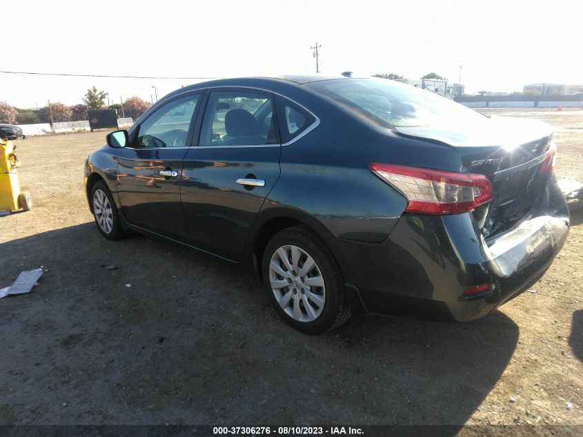 2015 NISSAN SENTRA SV - 3N1AB7AP1FY232952