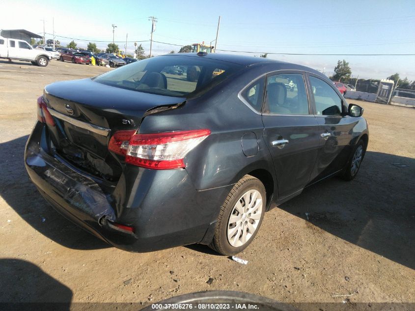 2015 NISSAN SENTRA SV - 3N1AB7AP1FY232952