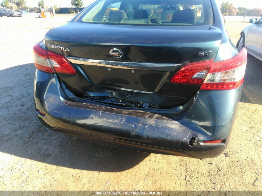2015 NISSAN SENTRA SV - 3N1AB7AP1FY232952