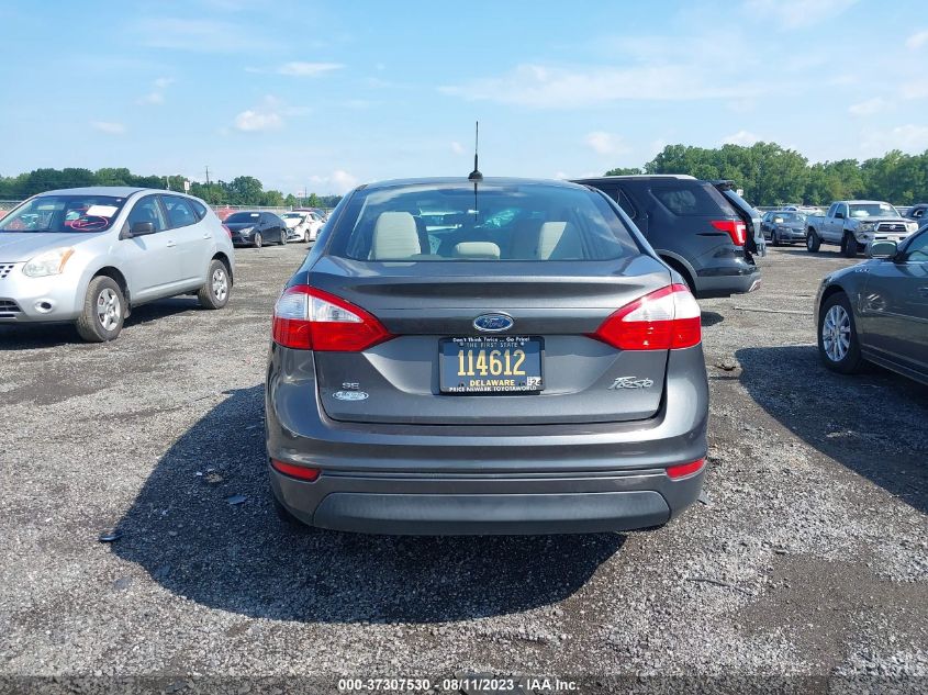 2015 FORD FIESTA SE - 3FADP4BJXFM219019
