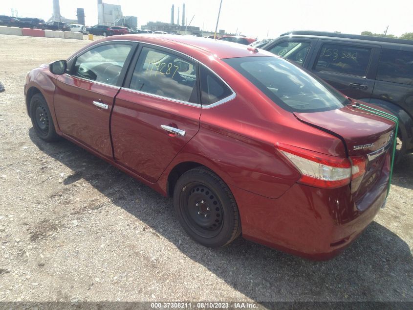 2015 NISSAN SENTRA SR/SL/S/SV/FE+ S - 3N1AB7AP1FL652742