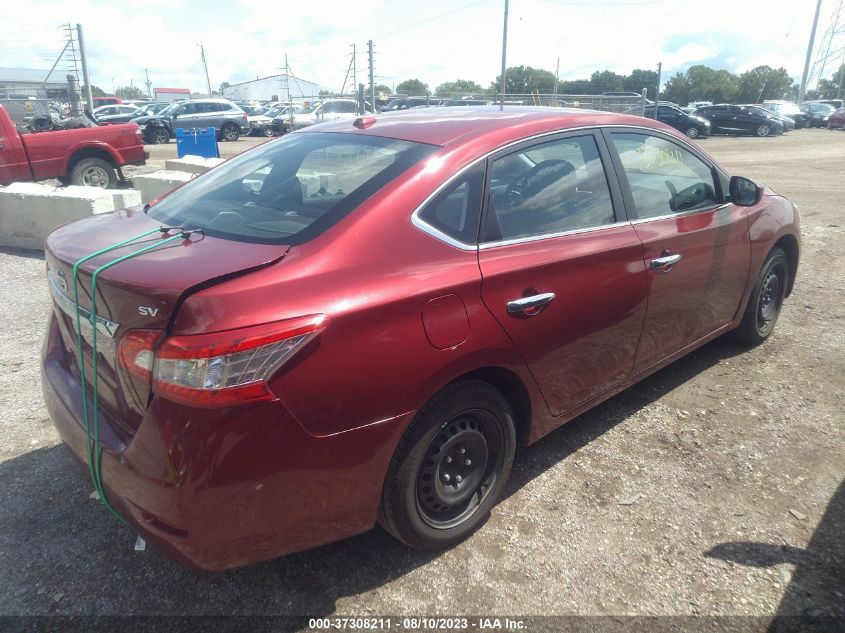 2015 NISSAN SENTRA SR/SL/S/SV/FE+ S - 3N1AB7AP1FL652742
