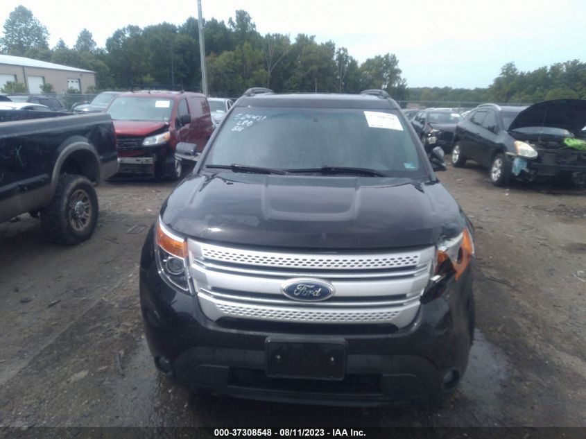 2015 FORD EXPLORER XLT - 1FM5K8D86FGA32090