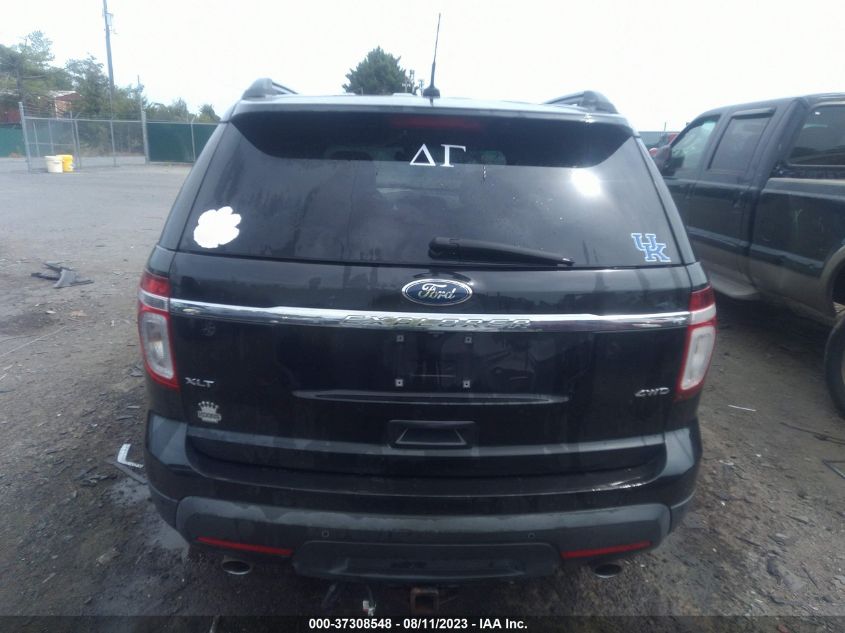 2015 FORD EXPLORER XLT - 1FM5K8D86FGA32090