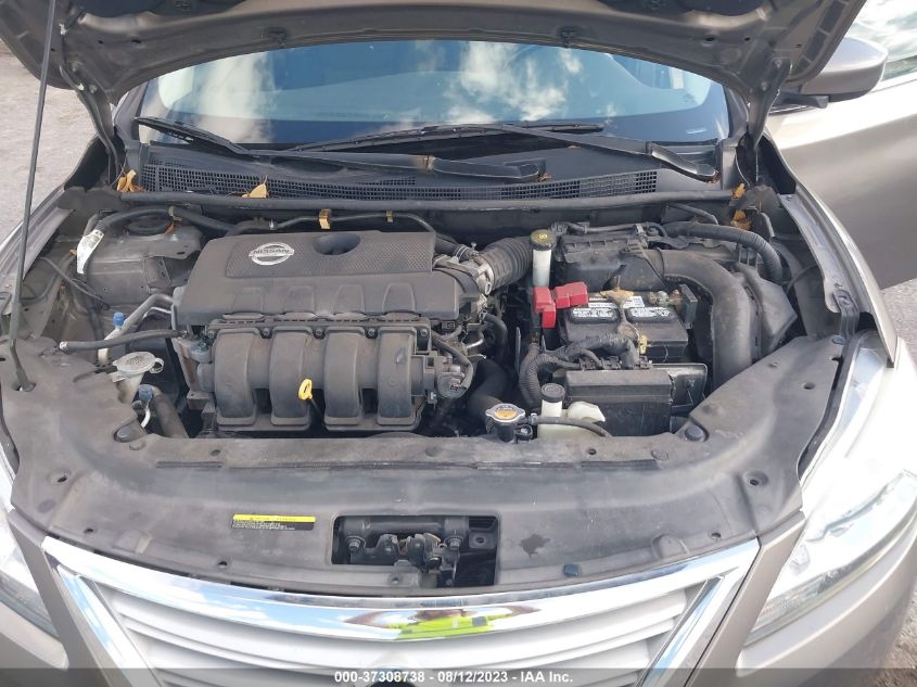 2015 NISSAN SENTRA SR/SL/S/SV/FE+ S - 3N1AB7AP3FY243628