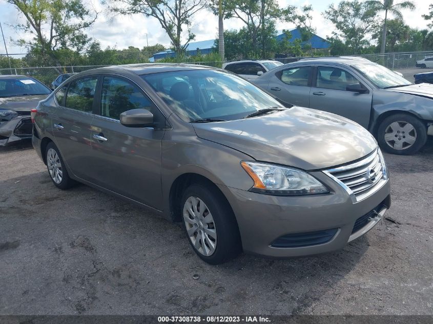 2015 NISSAN SENTRA SR/SL/S/SV/FE+ S - 3N1AB7AP3FY243628