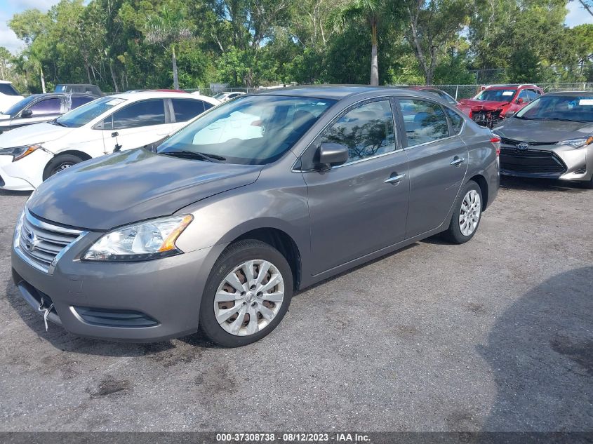2015 NISSAN SENTRA SR/SL/S/SV/FE+ S - 3N1AB7AP3FY243628