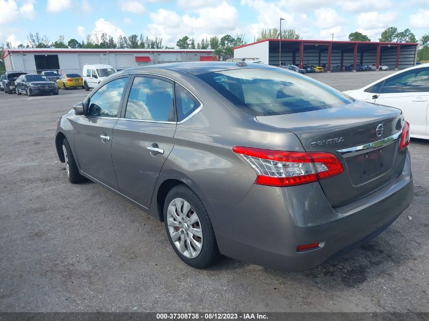 2015 NISSAN SENTRA SR/SL/S/SV/FE+ S - 3N1AB7AP3FY243628