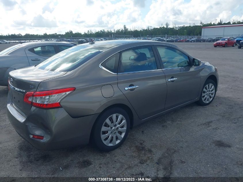 2015 NISSAN SENTRA SR/SL/S/SV/FE+ S - 3N1AB7AP3FY243628