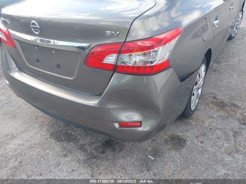2015 NISSAN SENTRA SR/SL/S/SV/FE+ S - 3N1AB7AP3FY243628