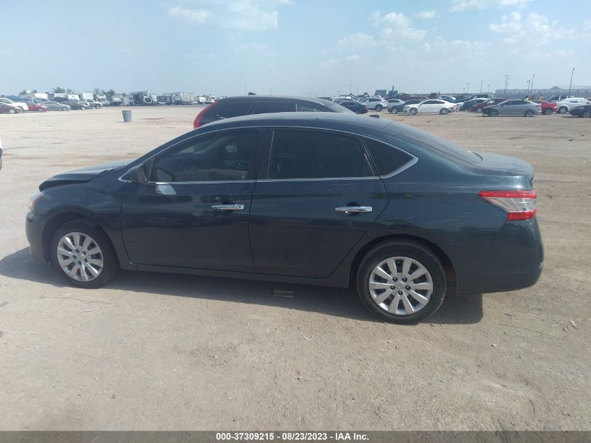 2015 NISSAN SENTRA SV - 3N1AB7AP8FL660160