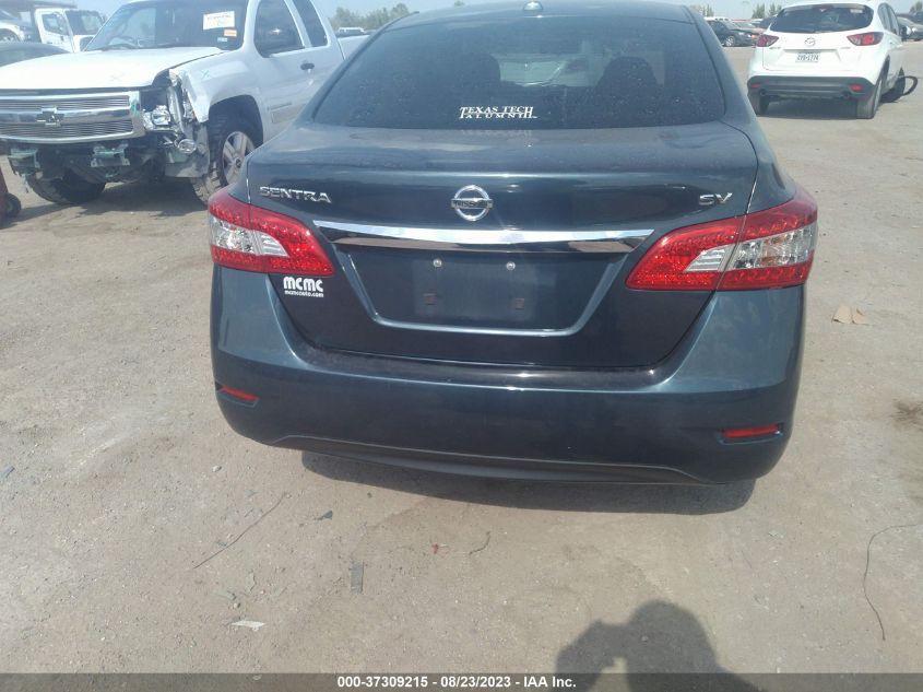 2015 NISSAN SENTRA SV - 3N1AB7AP8FL660160