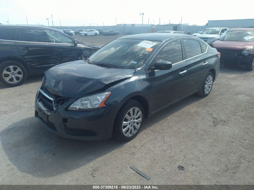 2015 NISSAN SENTRA SV - 3N1AB7AP8FL660160