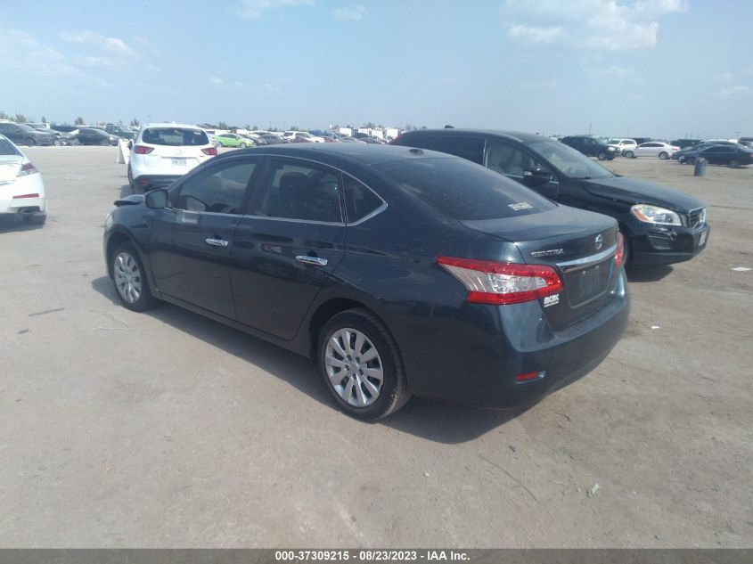 2015 NISSAN SENTRA SV - 3N1AB7AP8FL660160