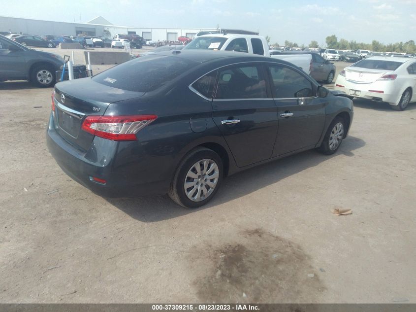 2015 NISSAN SENTRA SV - 3N1AB7AP8FL660160