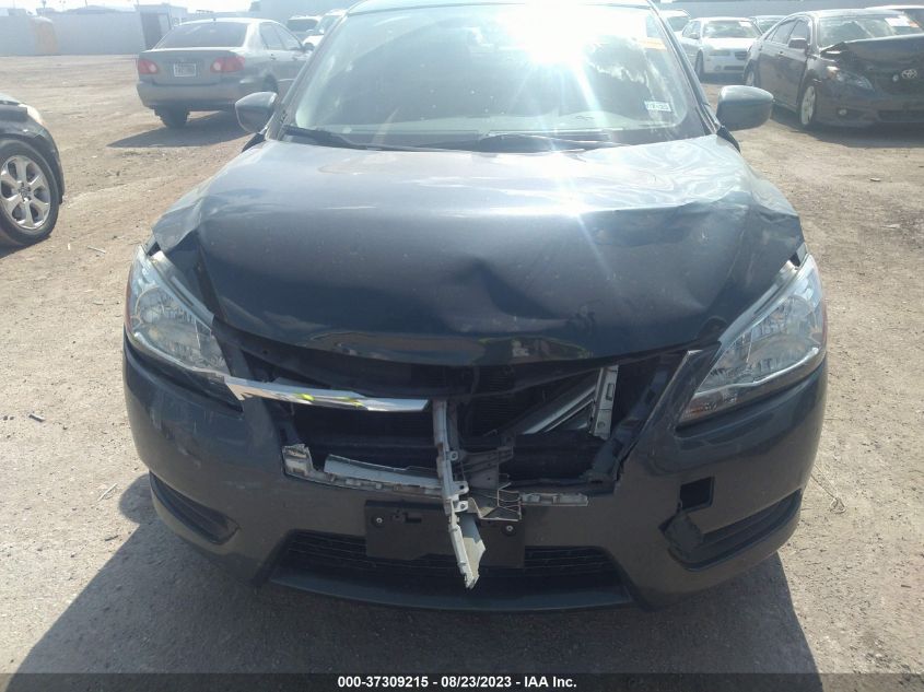 2015 NISSAN SENTRA SV - 3N1AB7AP8FL660160