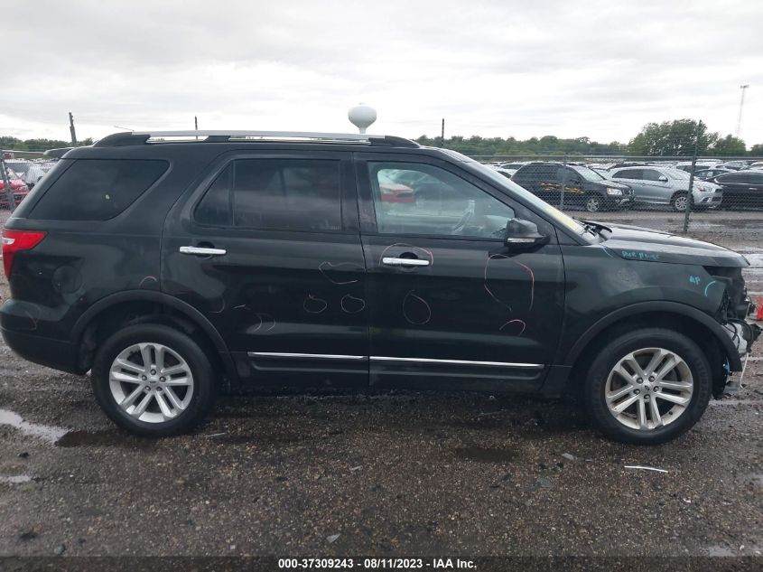 2015 FORD EXPLORER XLT - 1FM5K8D81FGC36571