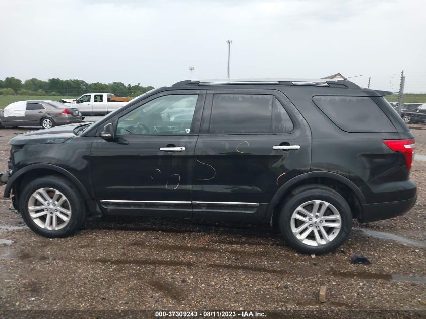 2015 FORD EXPLORER XLT - 1FM5K8D81FGC36571
