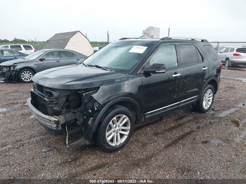 2015 FORD EXPLORER XLT - 1FM5K8D81FGC36571