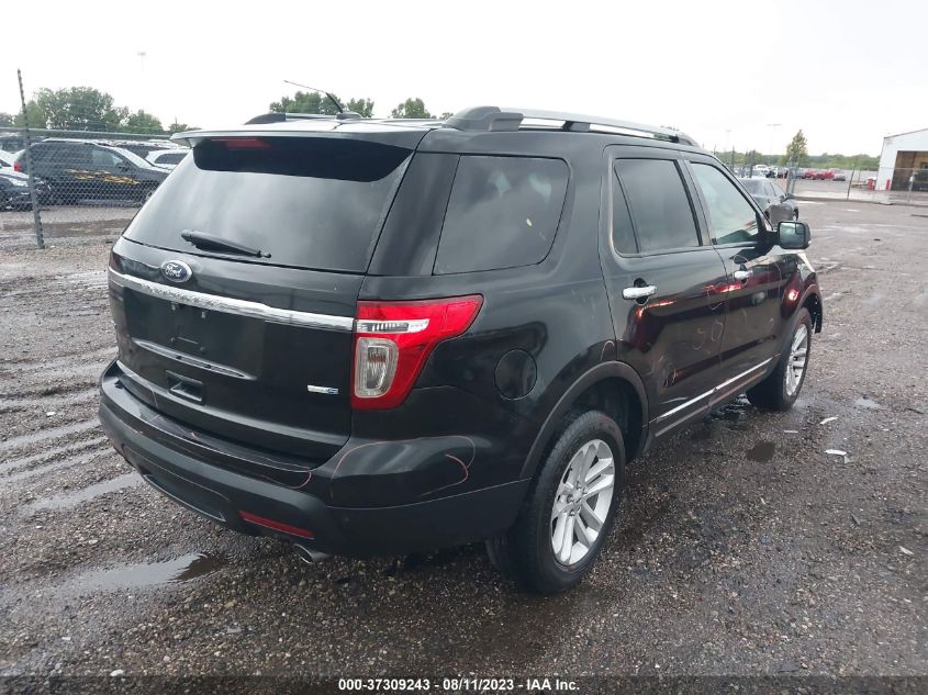2015 FORD EXPLORER XLT - 1FM5K8D81FGC36571