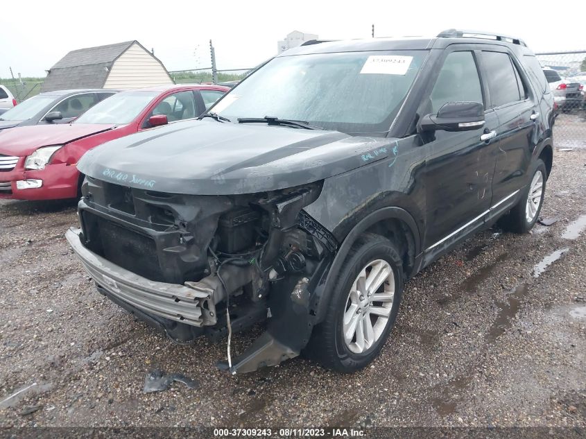 2015 FORD EXPLORER XLT - 1FM5K8D81FGC36571