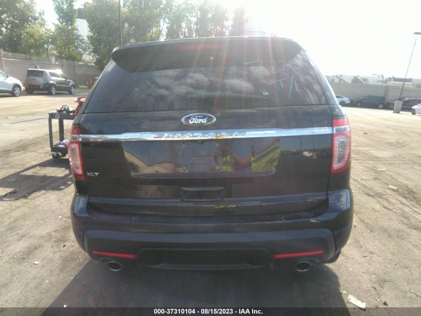 2015 FORD EXPLORER XLT - 1FM5K7D8XFGA65202