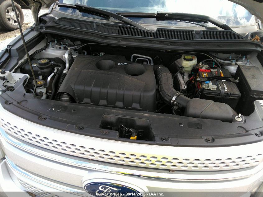 2015 FORD EXPLORER XLT - 1FM5K7D99FGA06201
