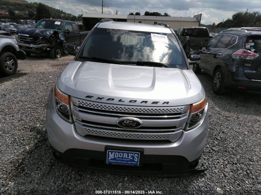 2015 FORD EXPLORER XLT - 1FM5K7D99FGA06201