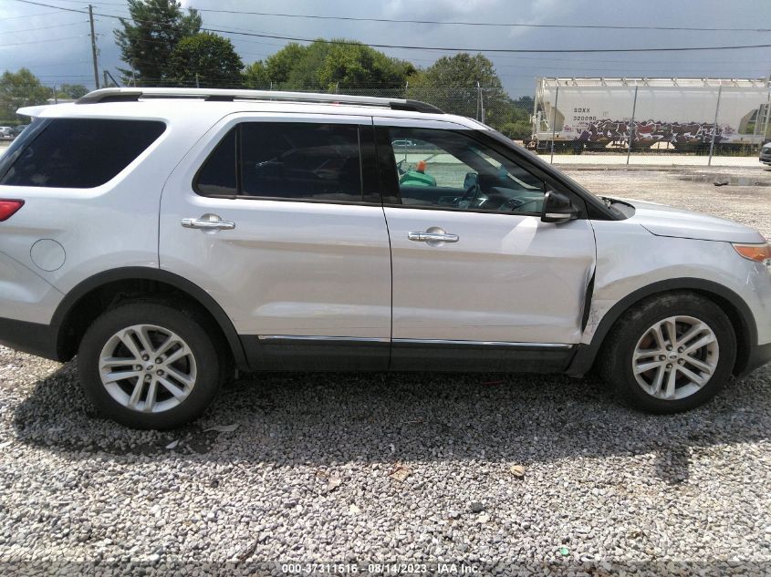 2015 FORD EXPLORER XLT - 1FM5K7D99FGA06201