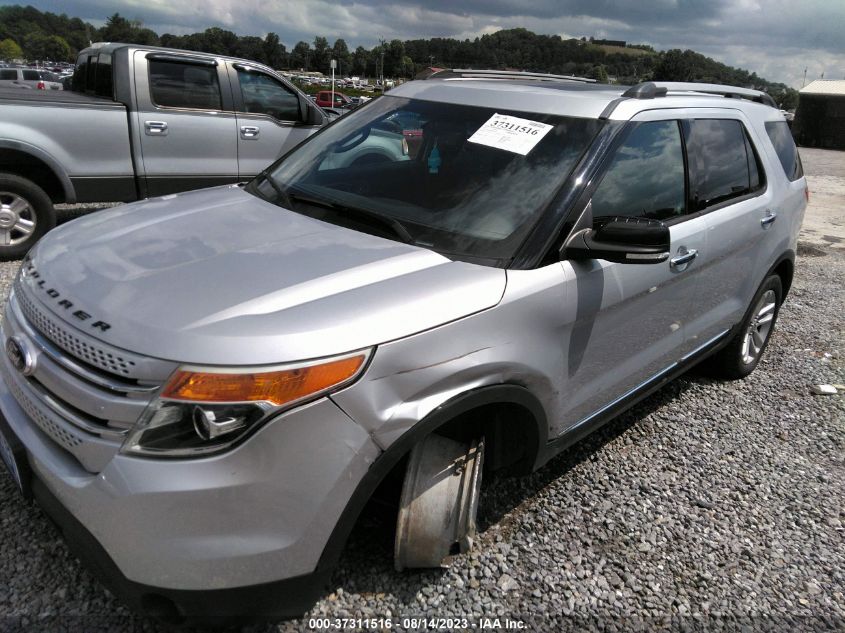 2015 FORD EXPLORER XLT - 1FM5K7D99FGA06201