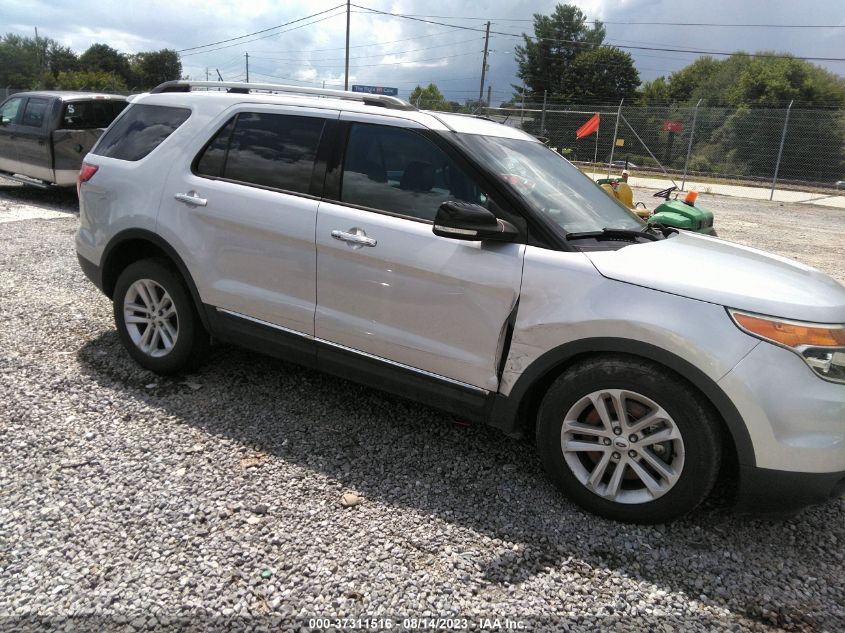 2015 FORD EXPLORER XLT - 1FM5K7D99FGA06201