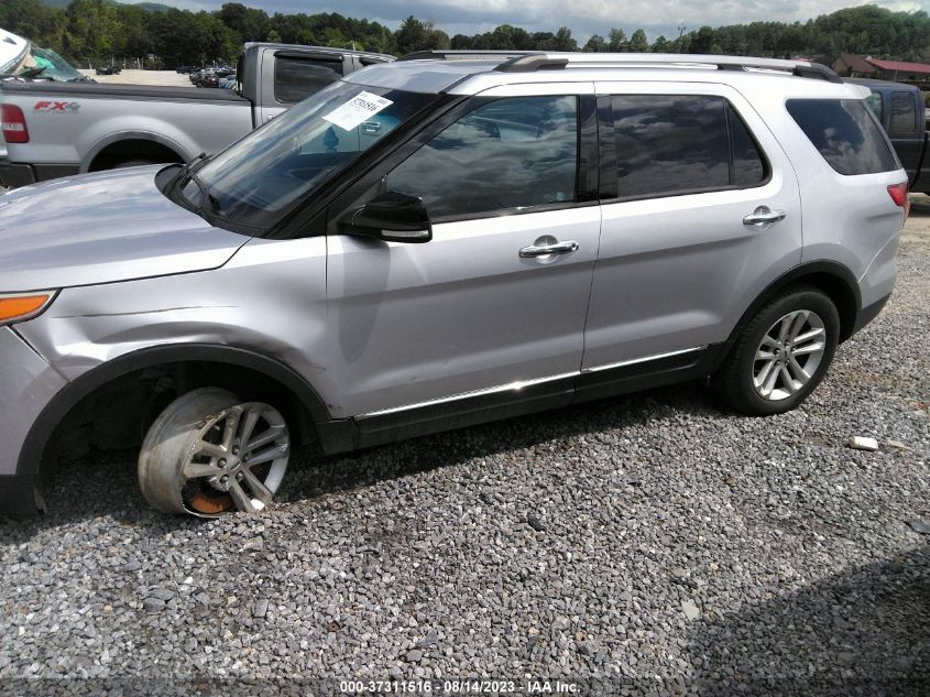 2015 FORD EXPLORER XLT - 1FM5K7D99FGA06201