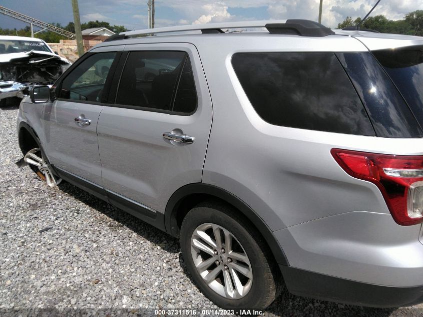 2015 FORD EXPLORER XLT - 1FM5K7D99FGA06201