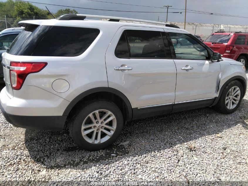 2015 FORD EXPLORER XLT - 1FM5K7D99FGA06201