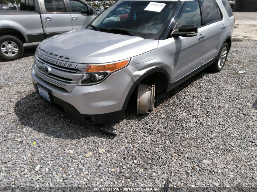 2015 FORD EXPLORER XLT - 1FM5K7D99FGA06201