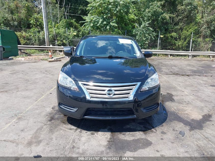 2014 NISSAN SENTRA S - 3N1AB7AP0EY287858
