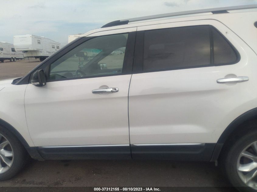 2015 FORD EXPLORER XLT - 1FM5K7D89FGB38320